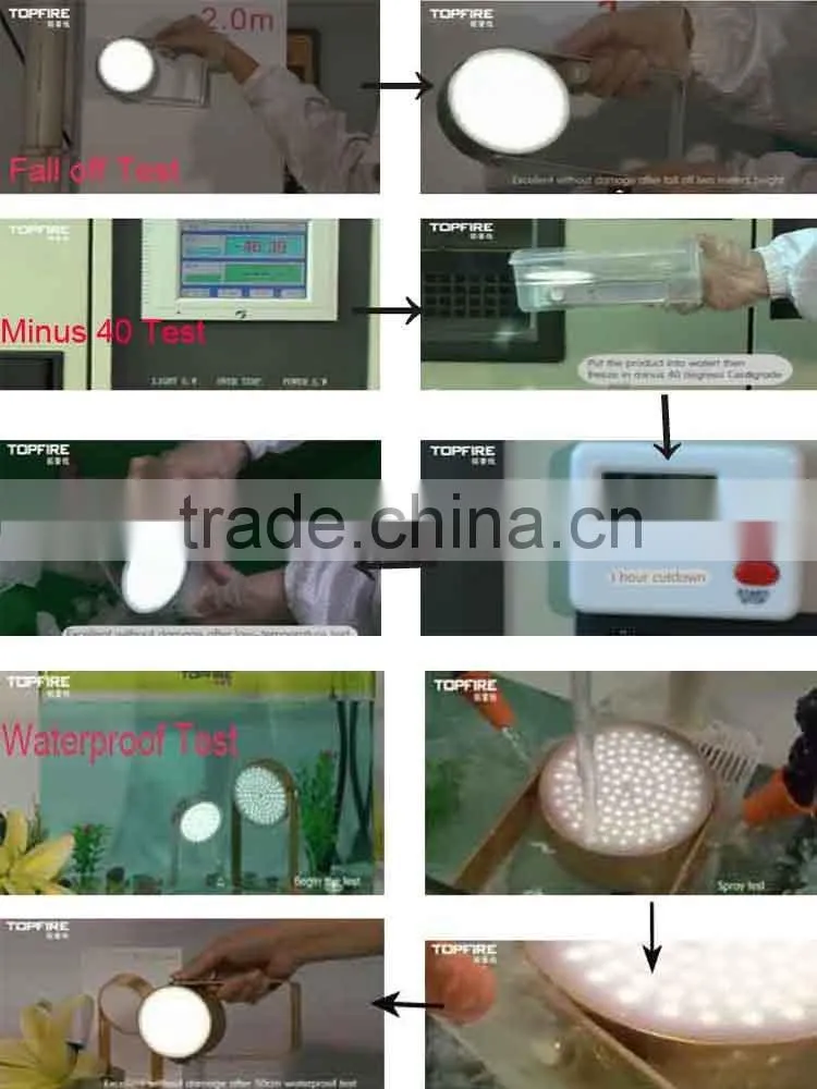 Unique design underwater led head light in china