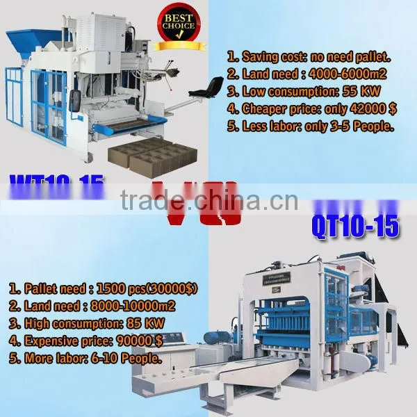 2015 China Block Machinery Newest WT10-15 movable concrete block machine
