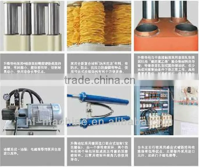 HLQ-2200/1800/1400/1000 Single beam HYDRAULIC DOUBLE COLUMN STONE CUTTING MACHINE