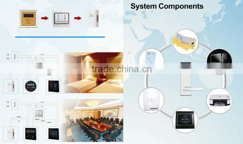 High Security Automatic 5 Latches Zinc Alloy Hotel Safe Door Lock System With 20 Cards