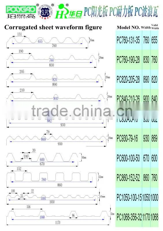 Many different colored polycarbonate sheet/colored PC sheet