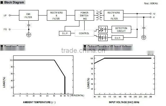 Mean well PS-35-7.5 35W 7.5v switching power supply 35W 7.5v power supply