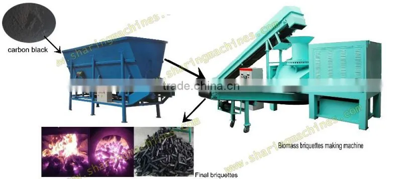 2016 Latest professional carbon black pellet briquette processing machine for sale