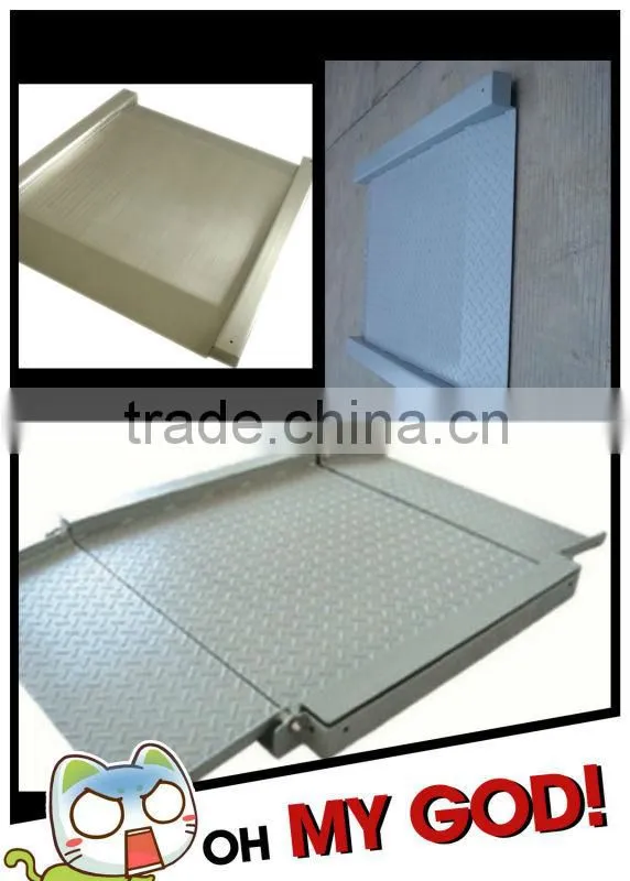 load bar scales