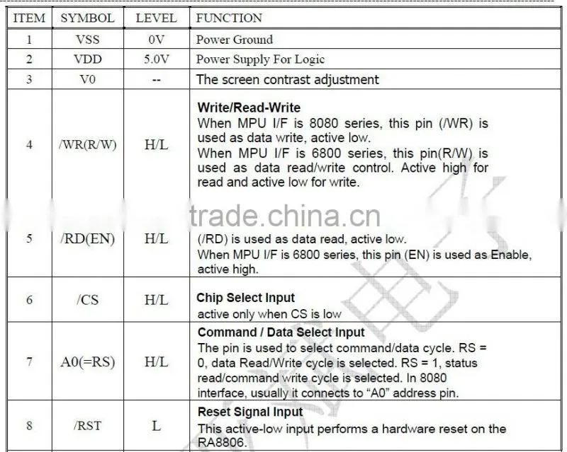 240160 LCD module