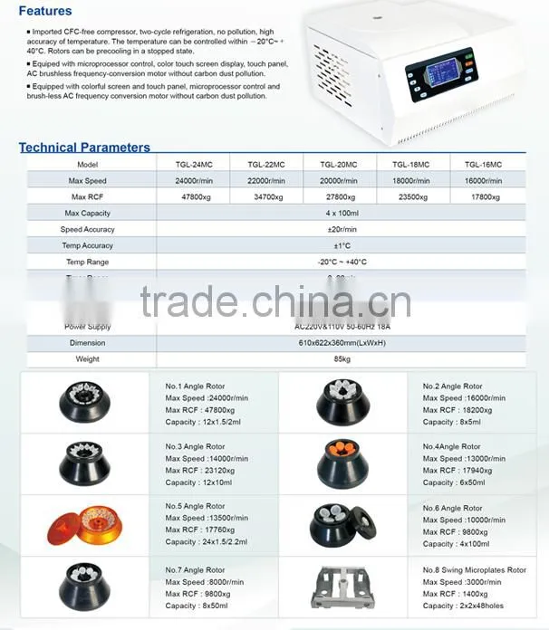 MC-TGL-24MC Benchtop High-speed Refrigerated Centrifuge
