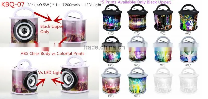 BBQ KBQ-07 5W 1200mAh 2016 Hot Sale Self Solar Powered Speaker