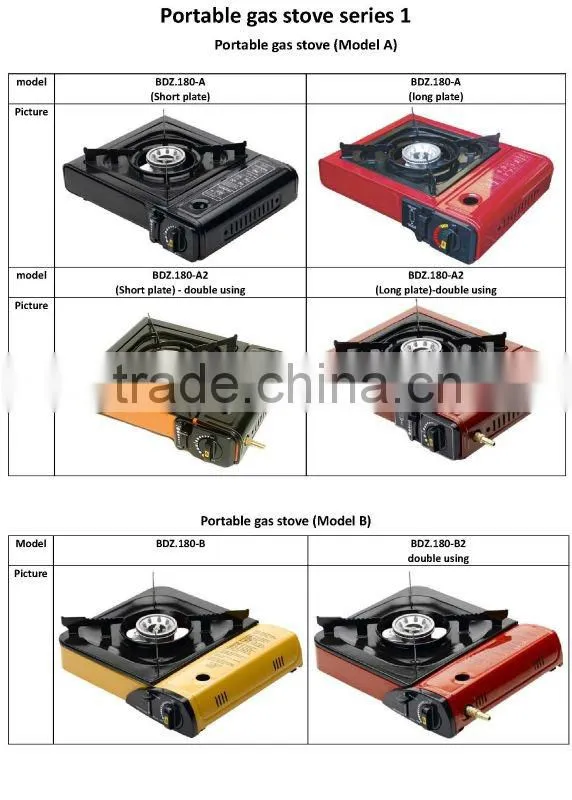 Cast Iron Portable Griddle LPG Camping Gas Cooktop