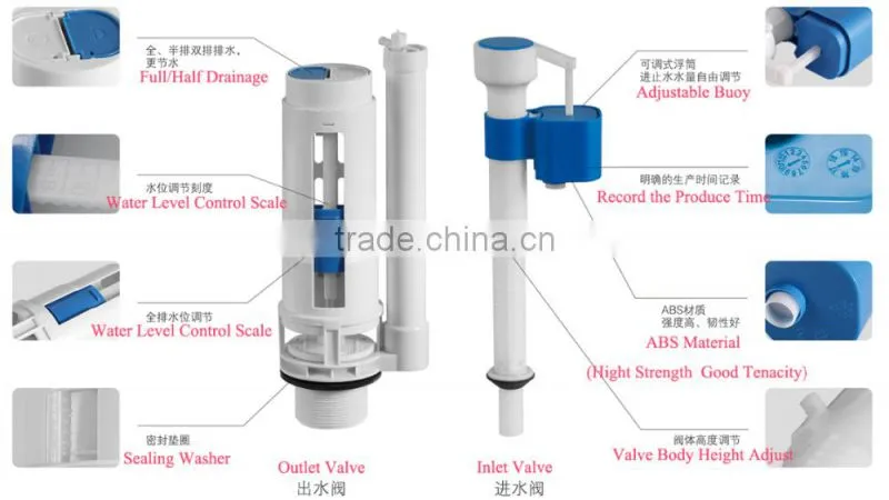 Y001 Toilet Dual Flush Cistern Mechanism