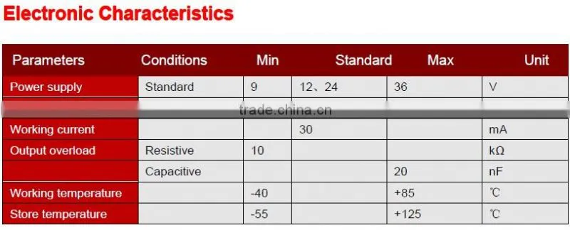 Wholesales & Retails SCA110T One axis Analog Type Transducer , Shenzhen Transducer Factory Supplier
