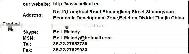 CONTROL VALVE electric actuator Valve Position (4-20 mA)