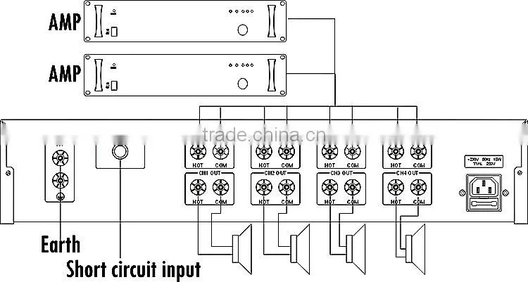 PA System professional rack mounted Lighting Arrestor