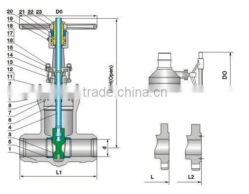 HOT Knife Gate Valve