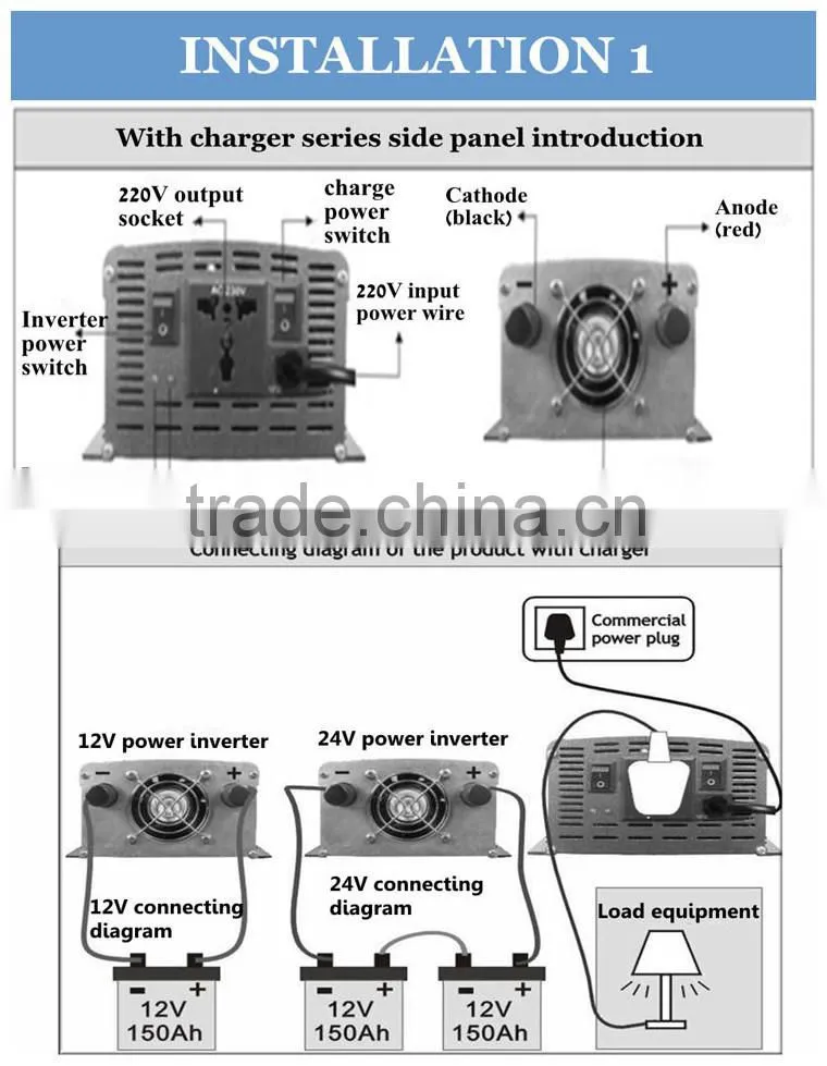 DC/AC Inverters Type and Single Output Type On and Off Grid Solar Inverter with digital screen