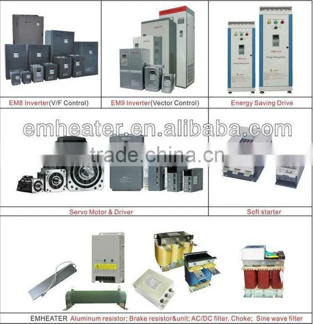 high quality Ceramic tube power wirewound resistor for AC drives