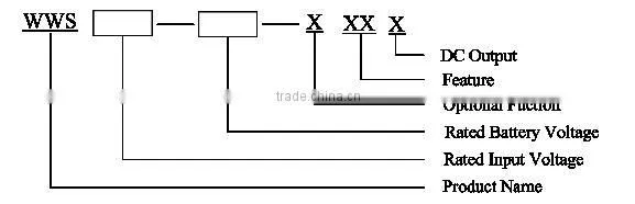 1000w wind/solar hybrid controller, 24V/48V. For solar and wind power system.