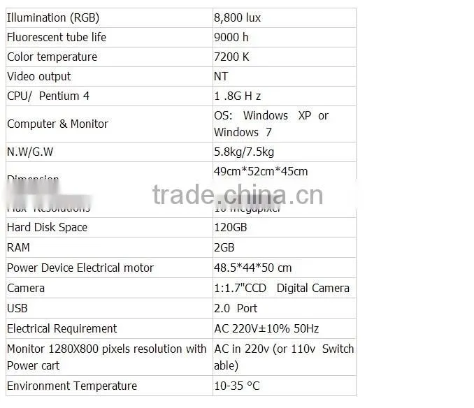 Magic Mirror Facial Skin Analyzer Shenzhen Supplier