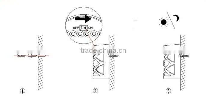 solar hallway light solar wall lighting with sensor lighting and rechargeable battery