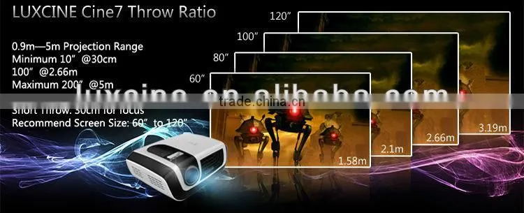Hottest !!! C7 1080P 100Hz LED mini pocket projector for ipad