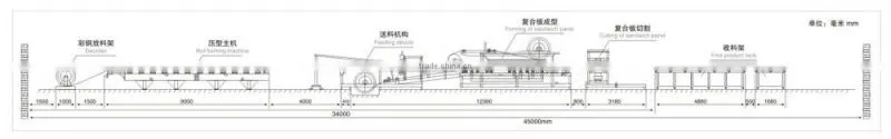 eps foam sandwich panel making machine / production line