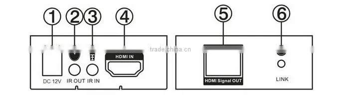 HDMI Extender over Cat5e/Cat6 (HD BaseT)