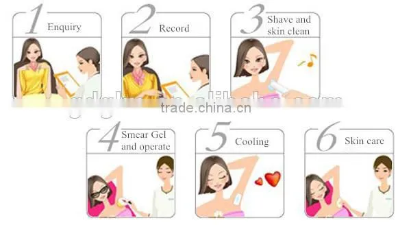 Portable ipl machine ,ipl hair removal machine,hair removal ipl machine