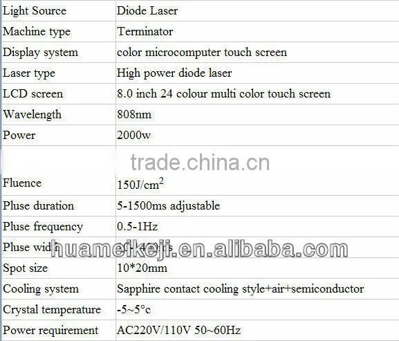808nm Diode Laser permanent Hair Removal Machine