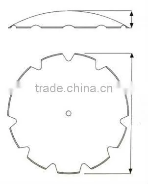 Harrow cutaway disc for sale