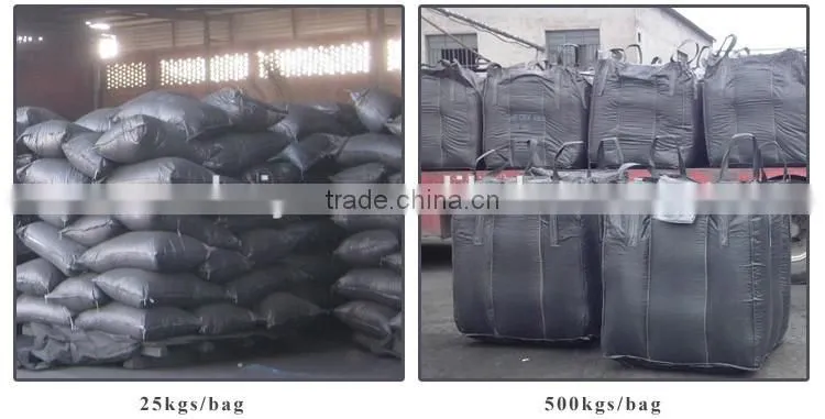 Barium sulphate factory