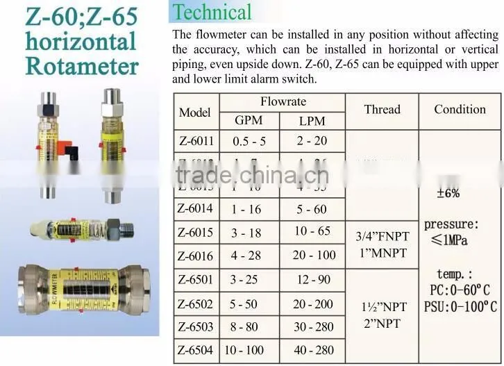 Plastic glass rotameter air flow meter rotameter