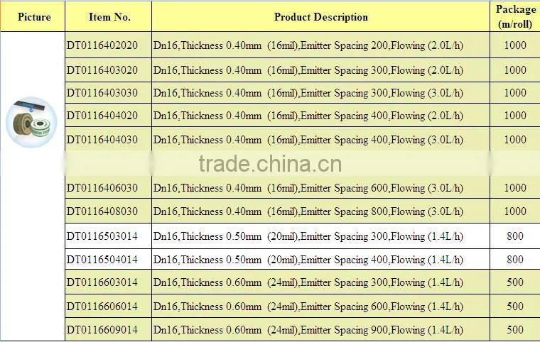 drip irrigation tape inner inlaid flat drip irrigation drip tape