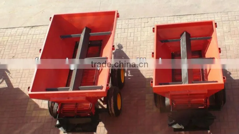 Hot sale tractor mounted Fertilizer spreader for sale