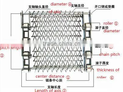 2015 HOT!!! stainless steel flat flex wire mesh conveyor belt