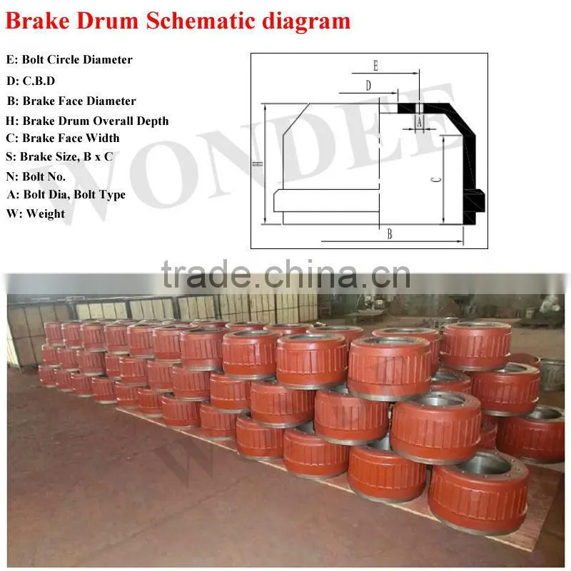 China Factory Heavy Duty Trailer Brake Drum