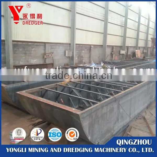Gold Panning Equipment