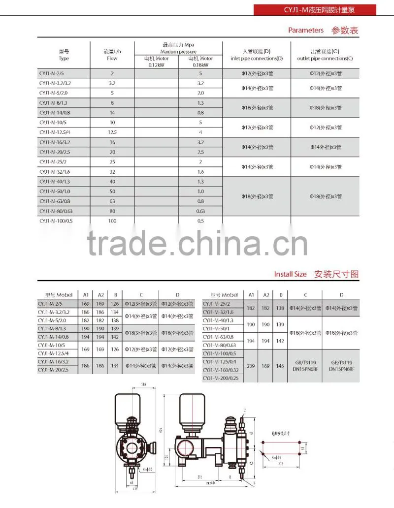 High Pressure Hydraulic Diaphragm Dosing Pump
