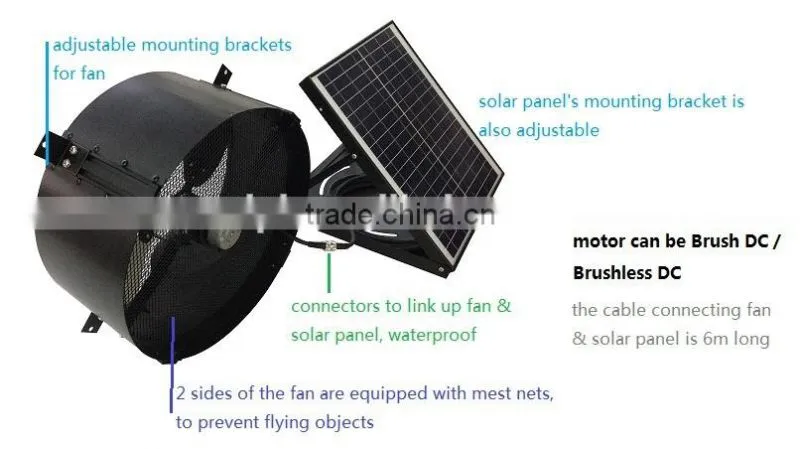 vent goods Dome-Mounted fan (Solar Ventilator) solar panel 40watt AC/ DC fan air condition