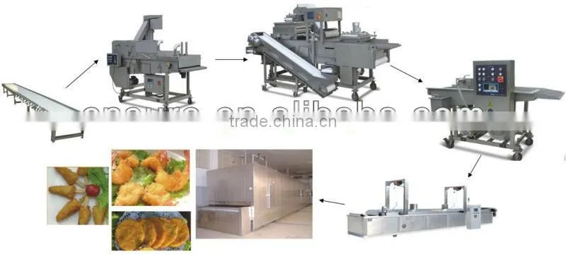 Nuggets Frying Machine/Chicken (Fish) Popcorn Frying Machine/Frying Chicken Frying Machine