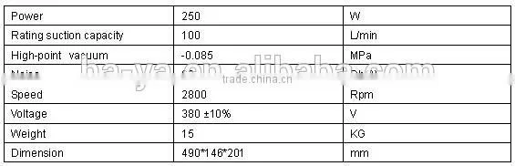 Recovery pump china pressure pump manufacture