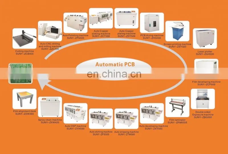 Printed circuit board making machine