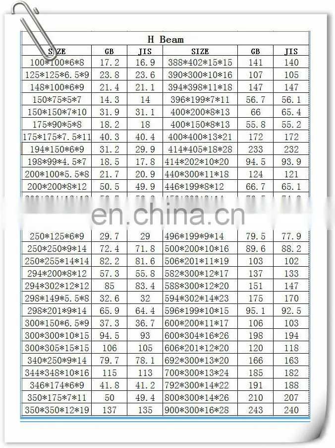 h beam for steel structure,China manufacturer construction structural H beam,200*100 h beam