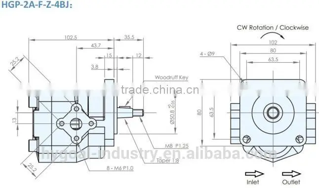 Hydraulic parts mini Gear Pump