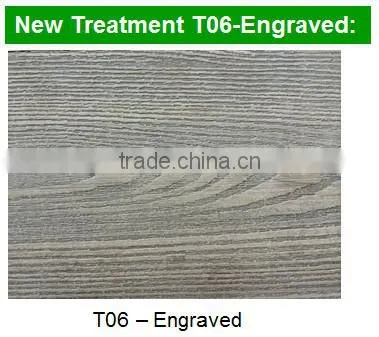 New model wpc composite decking for engineered