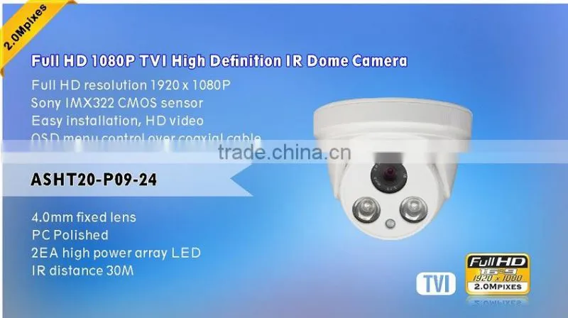 1080P TVI Camera PC Polished fixed lens 2.0MP OSD Controller CCTV Camera COMS TVI Color IR Dome CCTV Camera