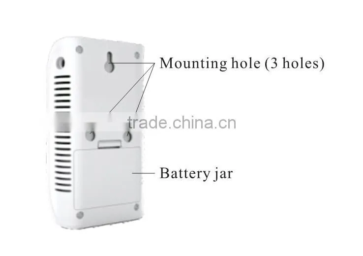 Wireless/wired gas detector for security wired house alarms wireless sensor