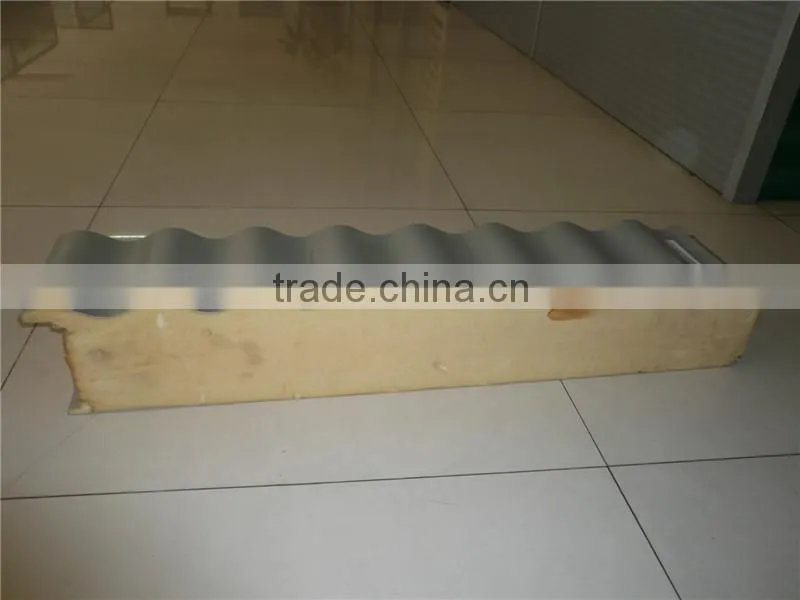 hot dip galvanized steel coil