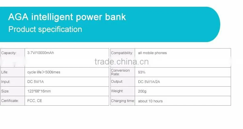 AGA smart 10000mAh power bank for iphone | portable small USB lithium battery charger | mini power supply for digital devices