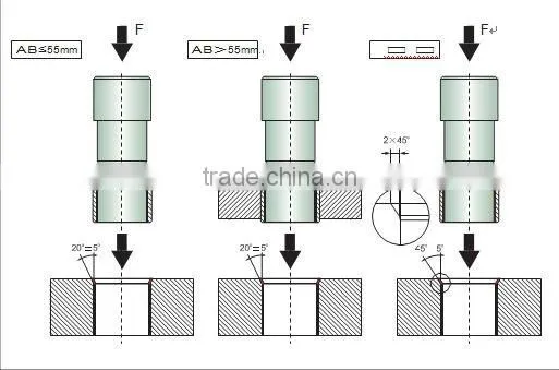 Oilless flage Bi-metal self lubricating bearing bushing