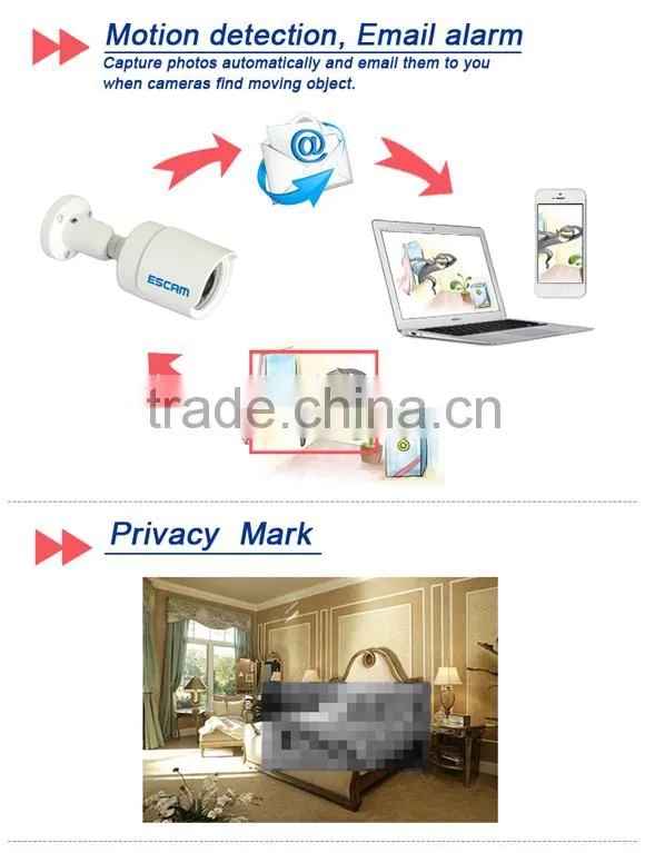 ESCAM 2.0 Megapixel HD Network Mini IR-Bullet Camera