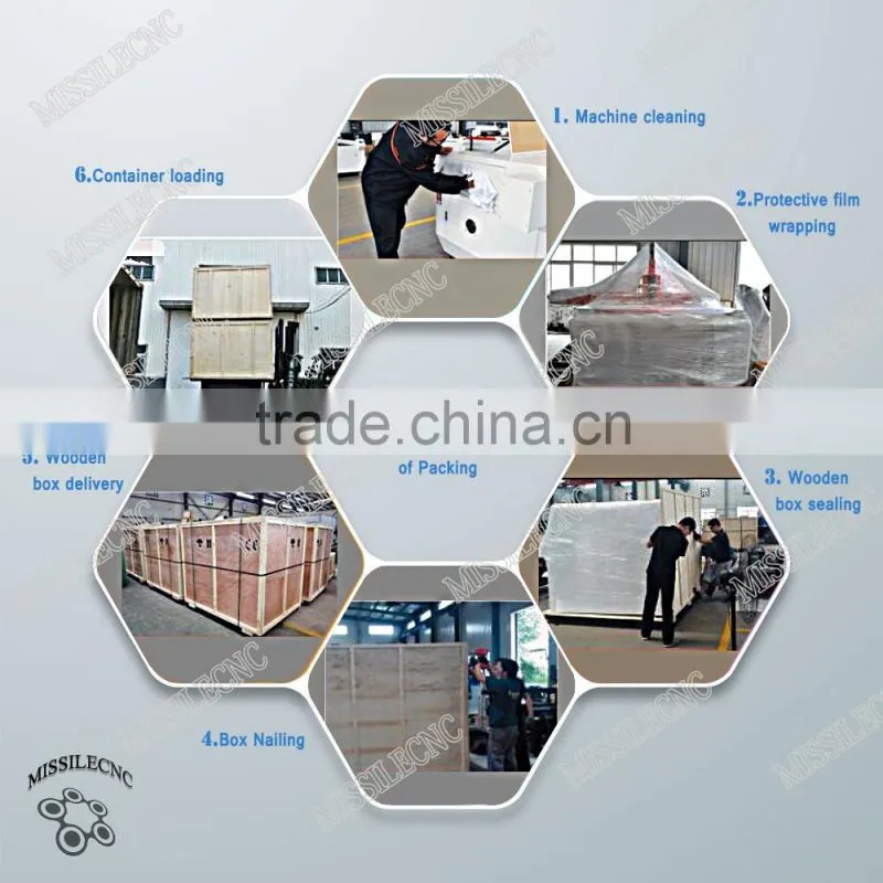 China Manufacturer 2030 advertising cnc router machine in Parkistan